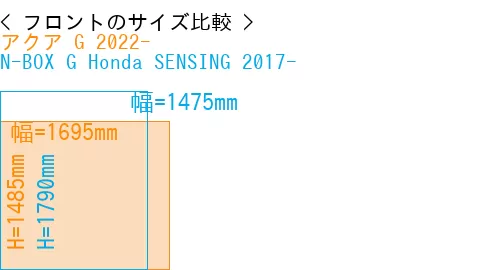 #アクア G 2022- + N-BOX G Honda SENSING 2017-